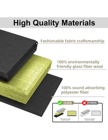 Paneles Acústicos Absorbentes Diapu 4 pcs 60x30 cm Gris