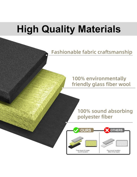 Paneles Acústicos Absorbentes Diapu 4 pcs 60x30 cm Gris