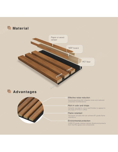 Paneles Acústicos 3D HPINUB Madera de Nogal 60x120cm 2 Pcs