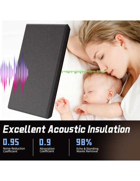 Paneles Acústicos Absorbentes Diapu 4 pcs 60x30 cm Gris