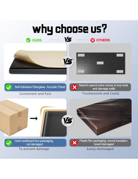 Paneles Acústicos Absorbentes Diapu 4 pcs 60x30 cm Gris