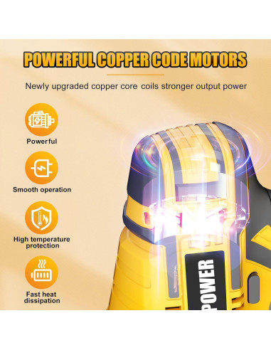 Sierra Recíproca Inalámbrica Wellanpower 20V 3500 SPM con 4 Cuchillas