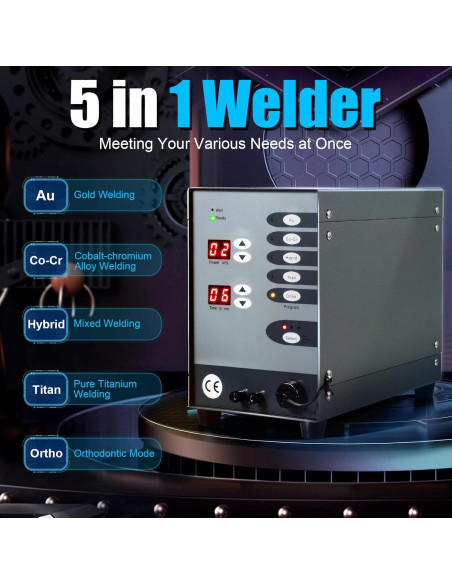 Máquina de Soldadura por Puntos Automática POIOKLJRE 110V 5 en 1