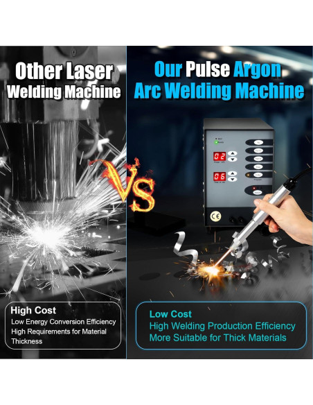 Máquina de Soldadura por Puntos Automática POIOKLJRE 110V 5 en 1