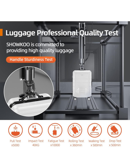 SHOWKOO Juego de Maletas Expandibles 3 Piezas PC+ABS Blancas