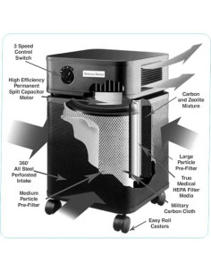 Purificador de aire Austin Air Máquina de dormitorio HEPA 5 etapas 2