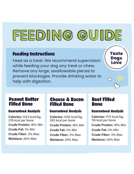 Huesos Rellenos para Perros Pawstruck - Paquete Variado 3 Sabores