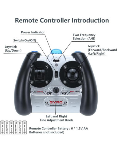 Helicóptero RC SYMA S107G 3 Canales Giroscopio Azul