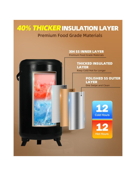 Dispensador de Bebidas Aislado JIVGDN 7.57L Acero Inoxidable Negro
