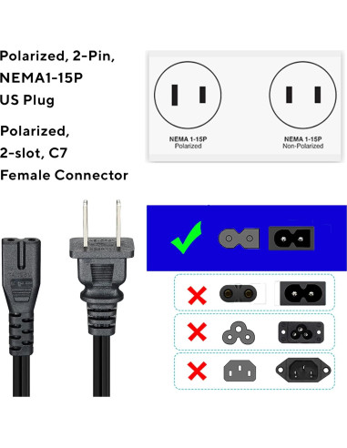 Cable de Alimentación AC Guy-Tech 1.83m para DVD Panasonic
