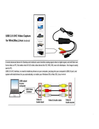Adaptador de Captura de Video y Audio USB 2.0 HDSunWSTD