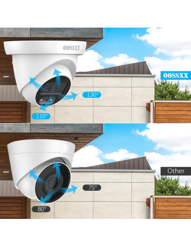 Cámara de Seguridad Domo OOSSXX 5MP HD IP67 para Interior/Exterior