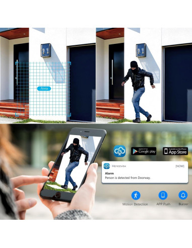 Cámara de Seguridad Domo OOSSXX 5MP HD IP67 para Interior/Exterior