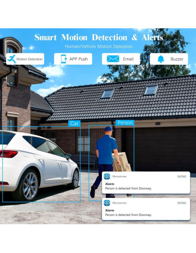 Cámara de Seguridad Domo OOSSXX 5MP HD IP67 para Interior/Exterior
