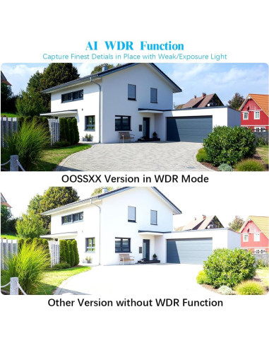 Cámara de Seguridad Domo OOSSXX 5MP HD IP67 para Interior/Exterior