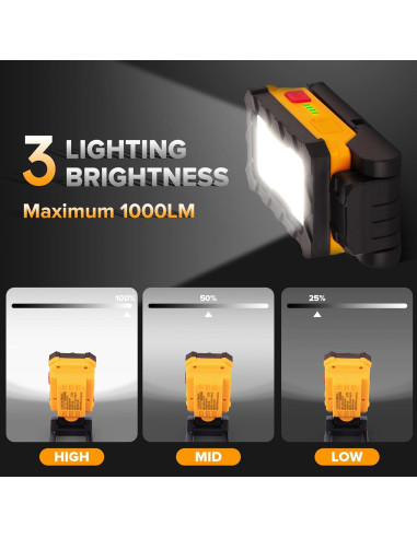 LUTEC Luz de Trabajo Recargable 1000 Lúmenes LED Magnética