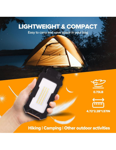 LUTEC Luz de Trabajo Recargable 1000 Lúmenes LED Magnética