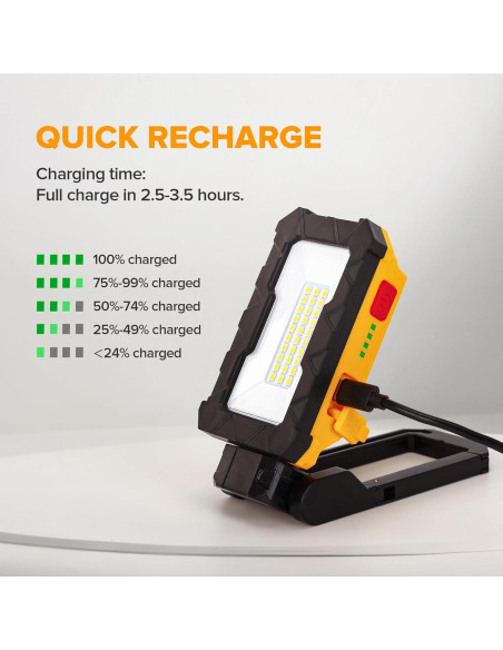 LUTEC Luz de Trabajo Recargable 1000 Lúmenes LED Magnética