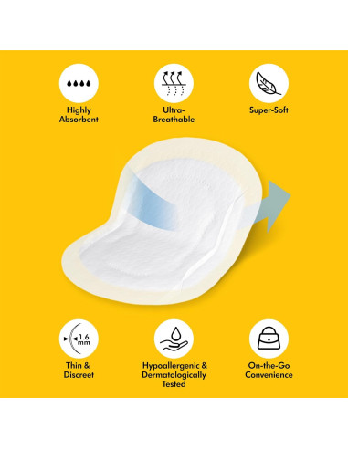 Almohadillas de Lactancia Medela Ultra Transpirables 60 Unidades