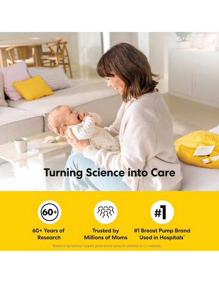 Almohadillas de Lactancia Medela Ultra Transpirables 60 Unidades