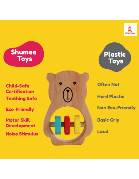Sonajero y Mordedor de Madera Shumee Oso para Bebés 0-6 Meses