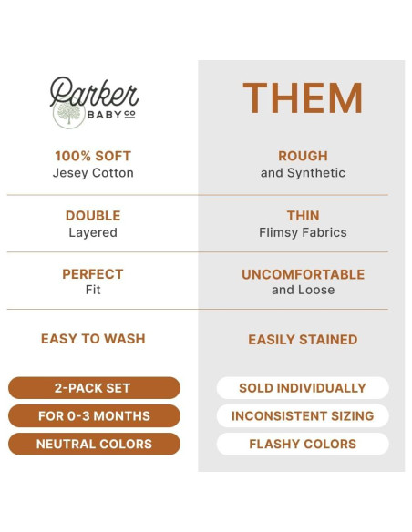 Conjunto de Gorro Beanie para Bebé Parker 2-Pack Algodón 100%