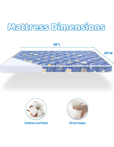 Colchón Superior Pack and Play - Espuma Premium 96.5x66 cm