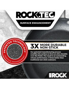 Juego de Sartenes y Ollas Antiadherentes EL ROCK 4 Piezas 2