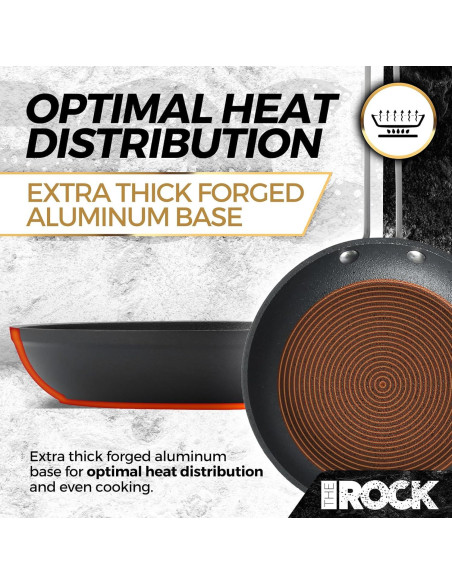 Juego de Sartenes y Ollas Antiadherentes EL ROCK 4 Piezas