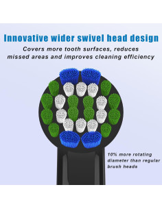 Cabezas de cepillo de dientes BKIX para Oral B - 8 unidades 2