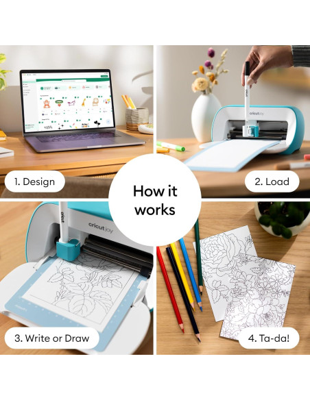 Marcadores de Doble Cara Cricut Joy - Set de 22 Unidades