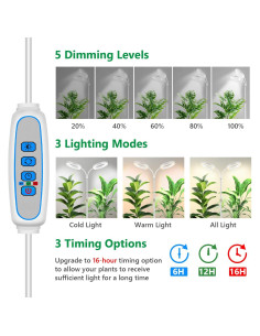 Luz de Cultivo LED Aumtrly 2 Cabezas 68" para Plantas 2