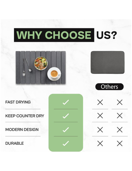 Alfombrilla de Secado de Platos TAZ USA 61x41 cm Ecológica