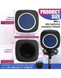 Escudo de Aislamiento para Micrófono Loyanger - Filtro de Ruido Azul 2
