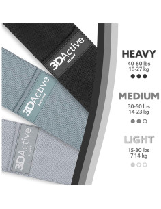 Conjunto de Bandas de Resistencia 3DActive Antideslizantes 2