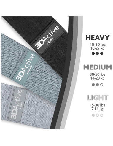 Conjunto de Bandas de Resistencia 3DActive Antideslizantes