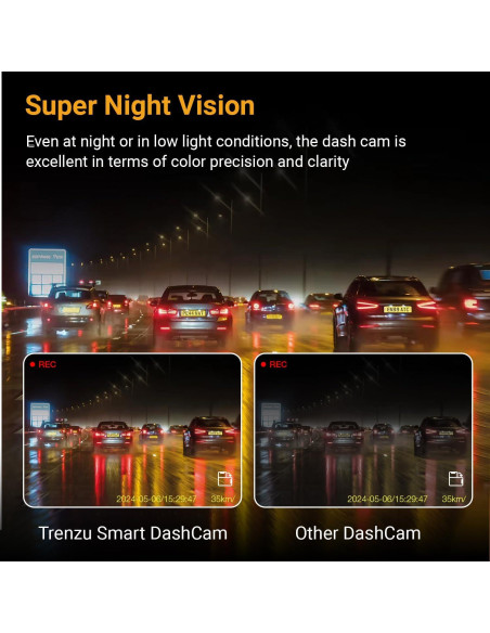 Cámara Dash 2K Swankiz con GPS y WiFi - Grabación Nocturna