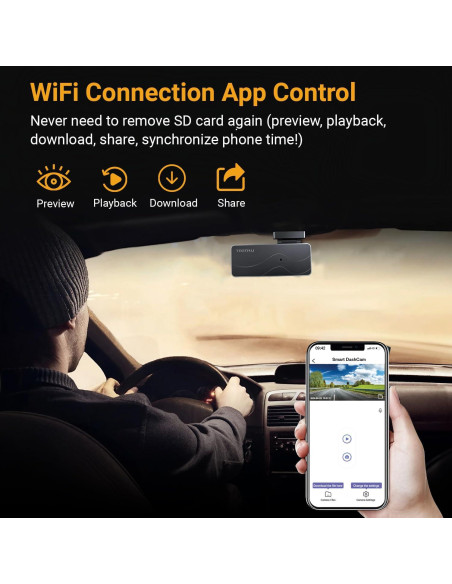 Cámara Dash 2K Swankiz con GPS y WiFi - Grabación Nocturna