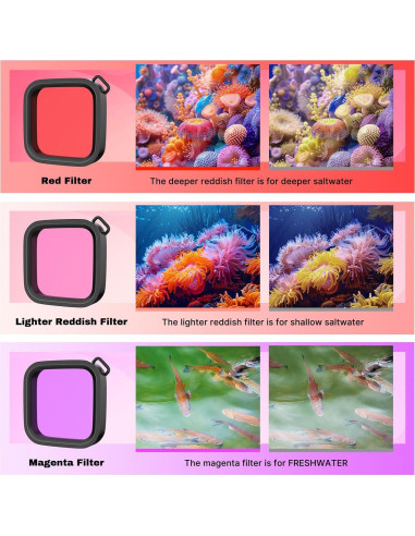 Funda Impermeable HONGDAK para GoPro Hero 12/11/10/9 - 60m