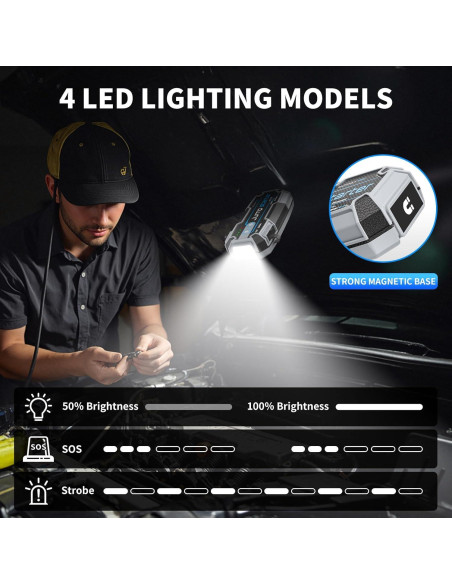 Arrancador de Batería Portátil Aligoo Boost 2000 2000A IP67