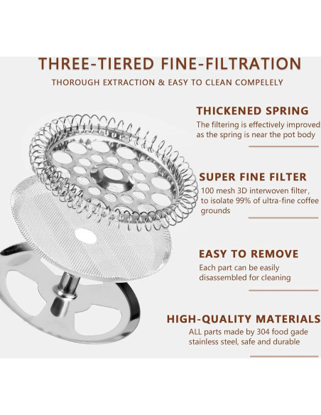 Cafetera Prensa Francesa 350ml SZHETEFU Acero Inoxidable