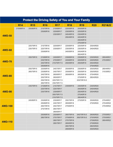 Cadenas de Nieve Arbnic 4WD-50 para Camiones y SUVs