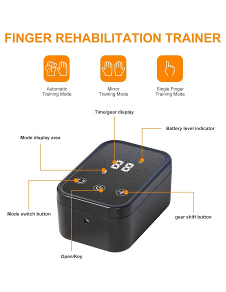 Guantes de Rehabilitación BLIUJQ para Mano Izquierda S