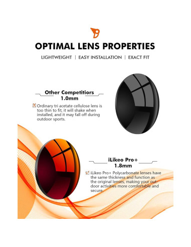 Lentes de Reemplazo iLikeo Pro+ Amarillo HD para Oakley Radar Path