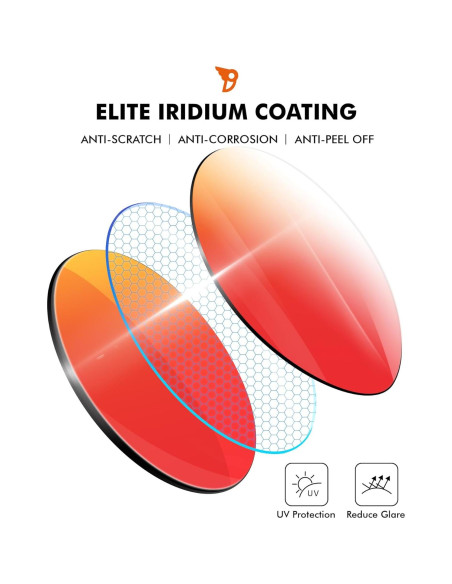 Lentes de Reemplazo iLikeo Pro+ Amarillo HD para Oakley Radar Path