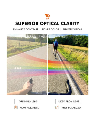 Lentes de Reemplazo iLikeo Pro+ Amarillo HD para Oakley Radar Path