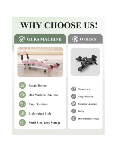 Estirador de Piernas PAETA P-LS00 Ajustable 150kg Rosa