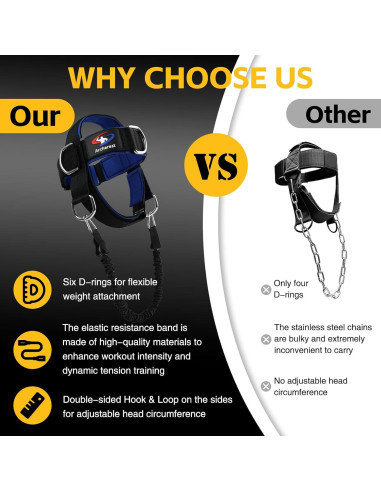 Entrenador de Arnés para Cuello Archerest - Neopreno Ajustable