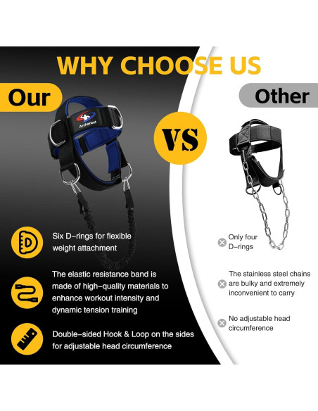 Entrenador de Arnés para Cuello Archerest - Neopreno Ajustable