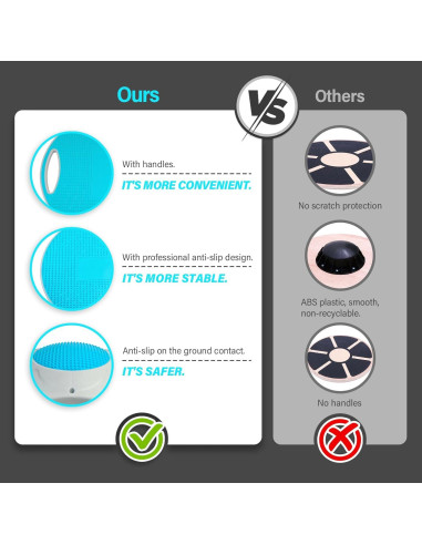 Tablero de Equilibrio BOLUDON 41.3 cm Antideslizante para Gimnasio